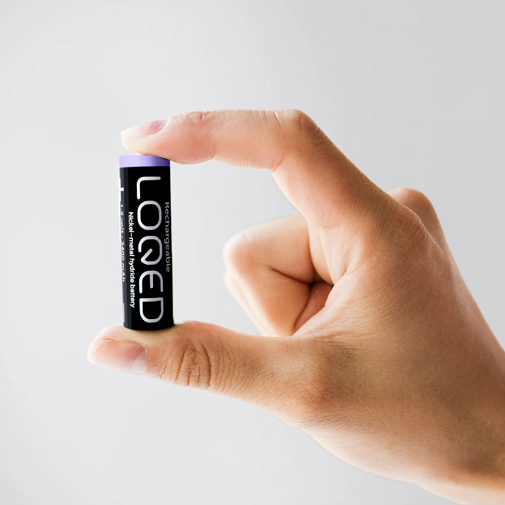 LOQED Power Kit - Image 3
