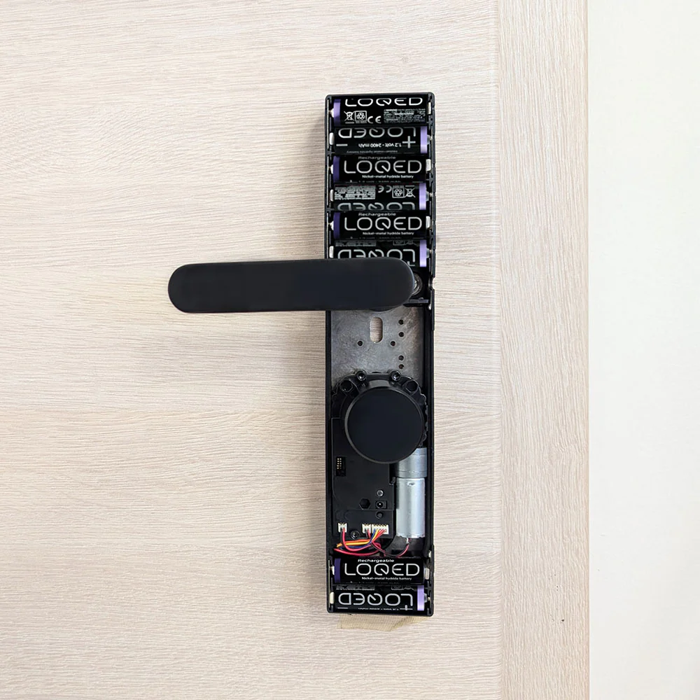 LOQED Power Kit - Image 4